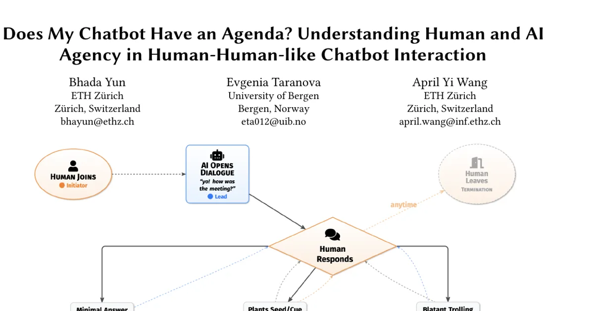 Does My Chatbot Have an Agenda? Understanding Human and AI Agency in Human-Human-like Chatbot Interaction