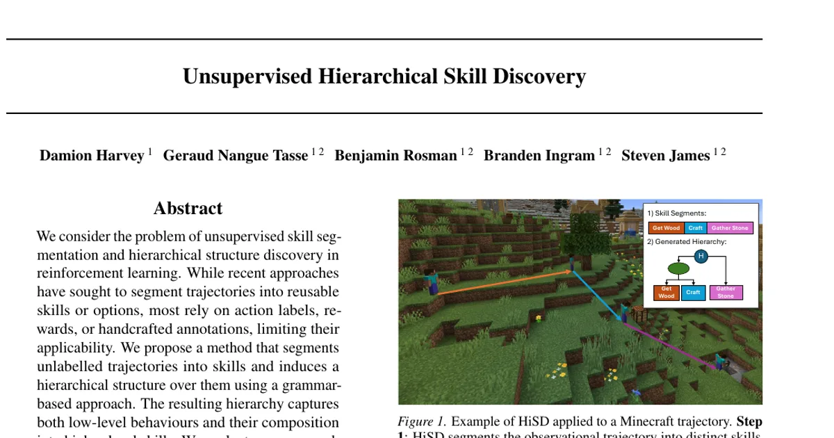 Unsupervised Hierarchical Skill Discovery