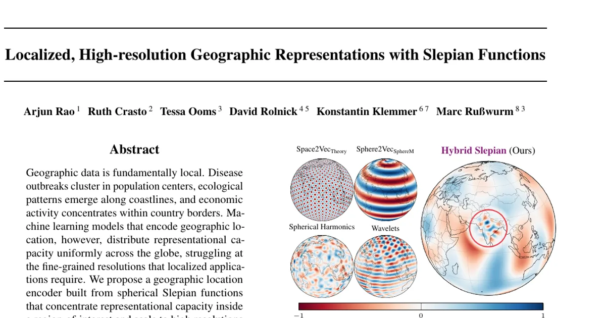 Localized, High-resolution Geographic Representations with Slepian Functions
