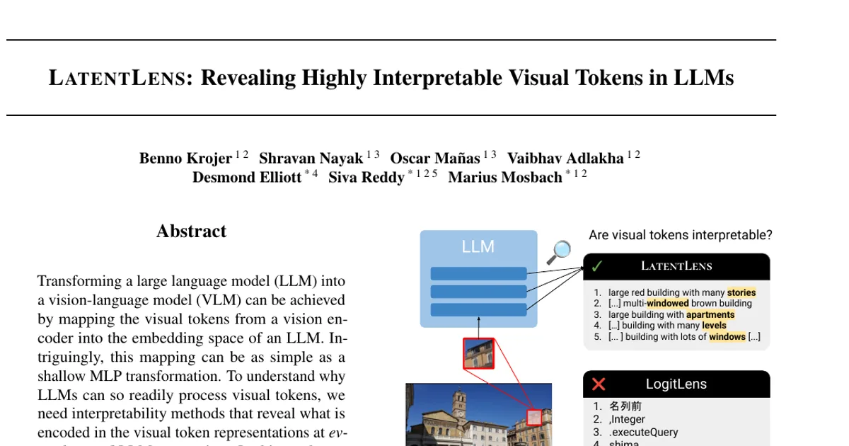 LatentLens: Revealing Highly Interpretable Visual Tokens in LLMs