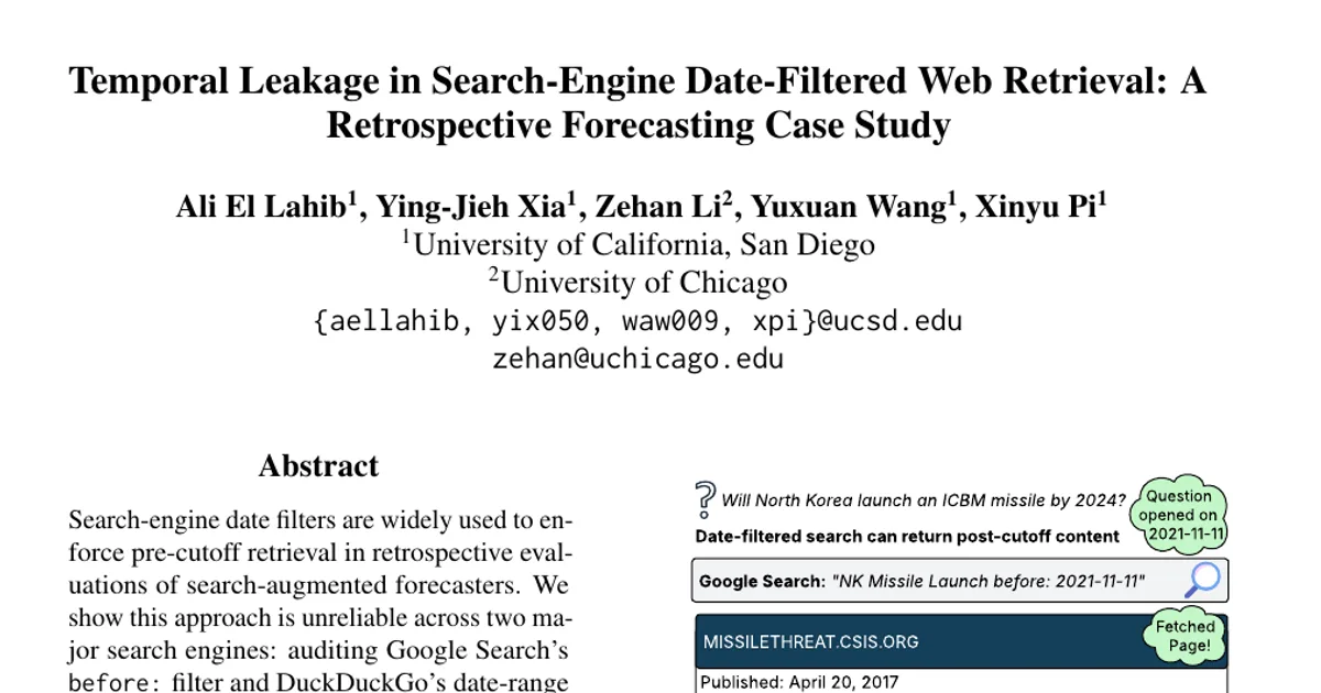 Temporal Leakage in Search-Engine Date-Filtered Web Retrieval: A Retrospective Forecasting Case Study