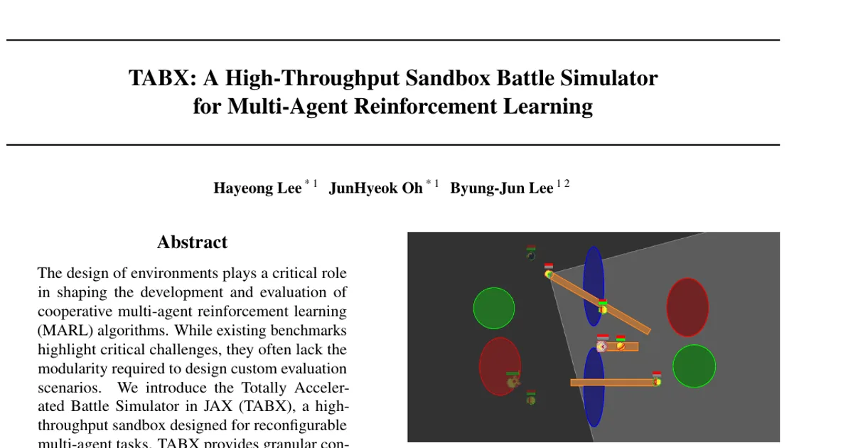 TABX: A High-Throughput Sandbox Battle Simulator for Multi-Agent Reinforcement Learning