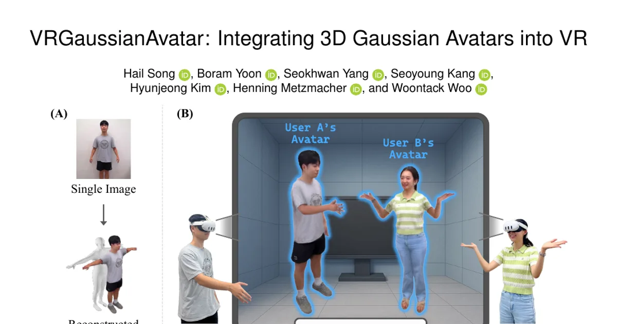 VRGaussianAvatar: Integrating 3D Gaussian Avatars into VR