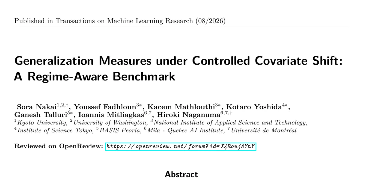 Generalization Measures under Controlled Covariate Shift: A Regime-Aware Benchmark