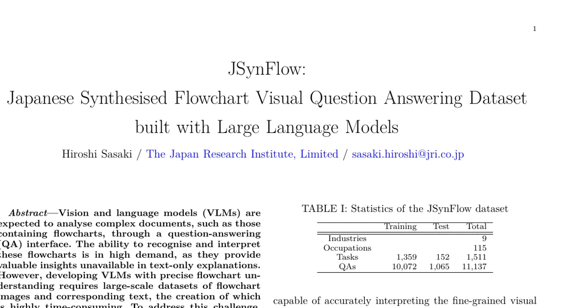 JSynFlow: Japanese Synthesised Flowchart Visual Question Answering Dataset built with Large Language Models