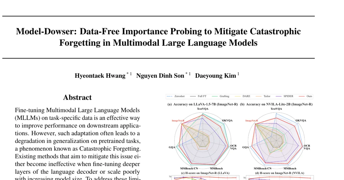 Model-Dowser: Data-Free Importance Probing to Mitigate Catastrophic Forgetting in Multimodal Large Language Models