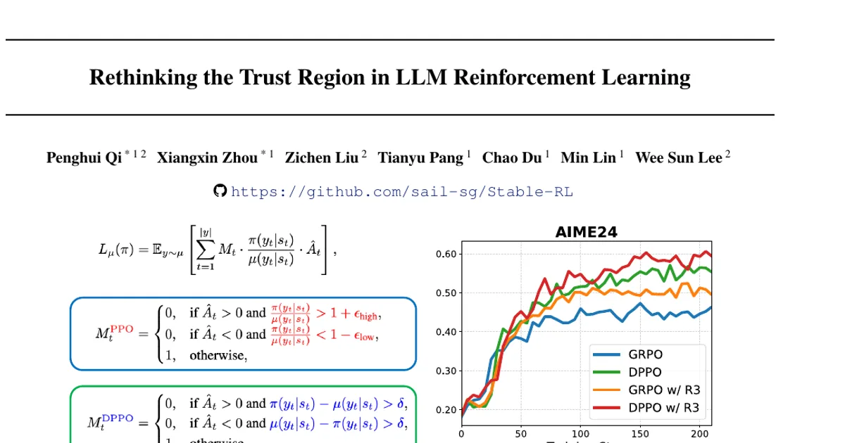 Rethinking the Trust Region in LLM Reinforcement Learning