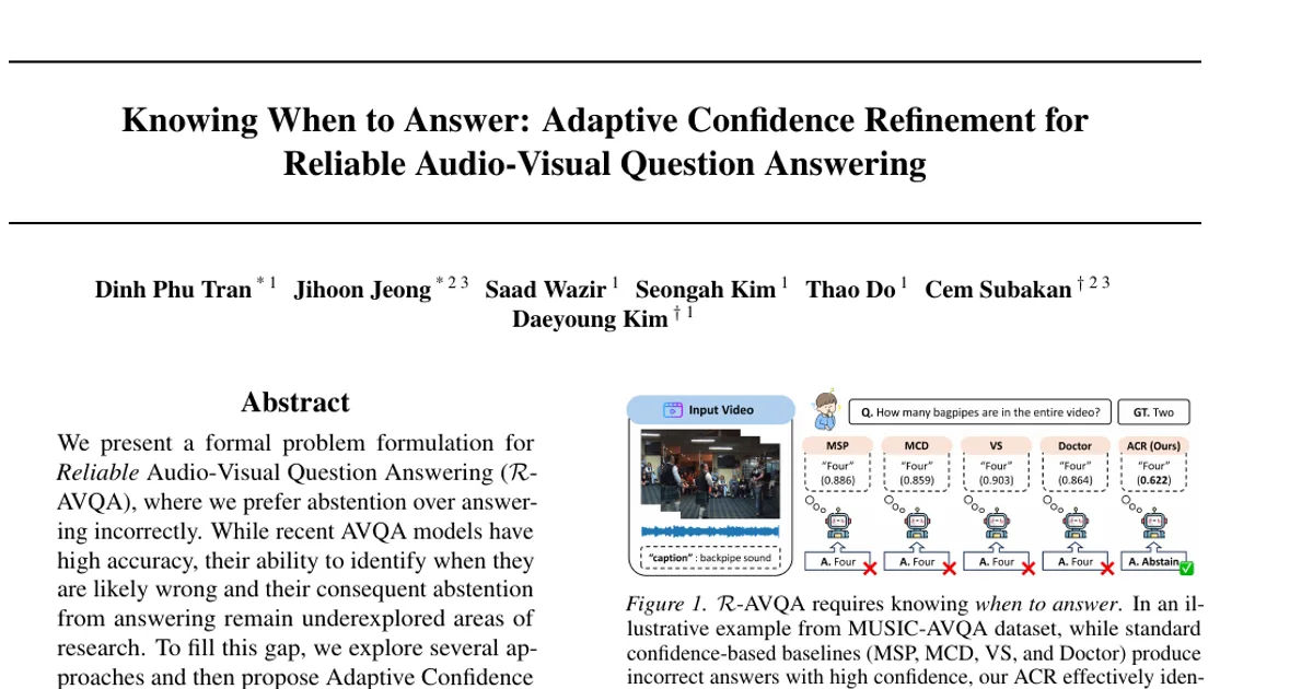 Knowing When to Answer: Adaptive Confidence Refinement for Reliable Audio-Visual Question Answering