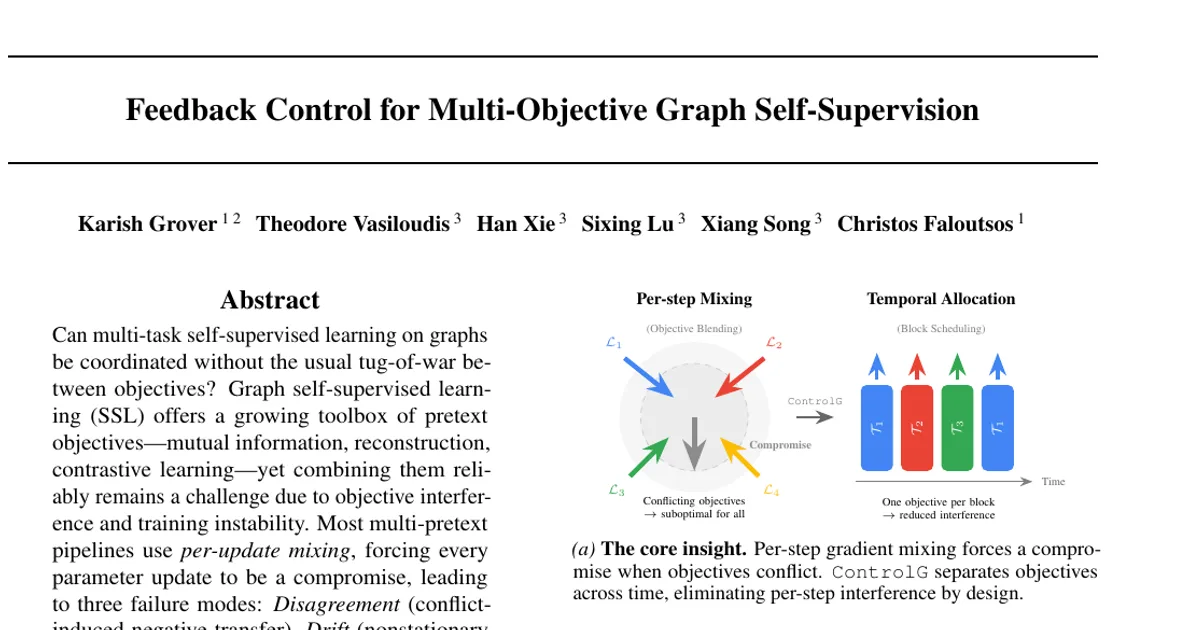 Feedback Control for Multi-Objective Graph Self-Supervision