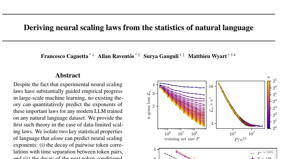 Deriving Neural Scaling Laws from the statistics of natural language