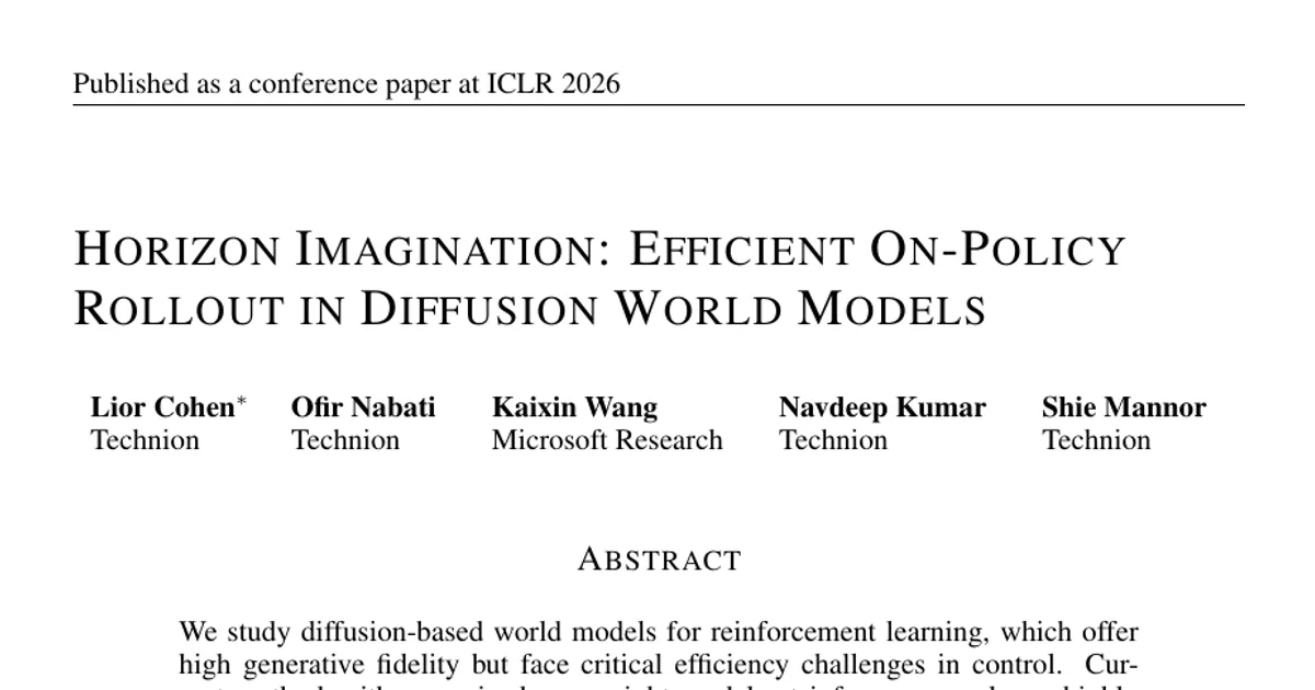 Horizon Imagination: Efficient On-Policy Rollout in Diffusion World Models