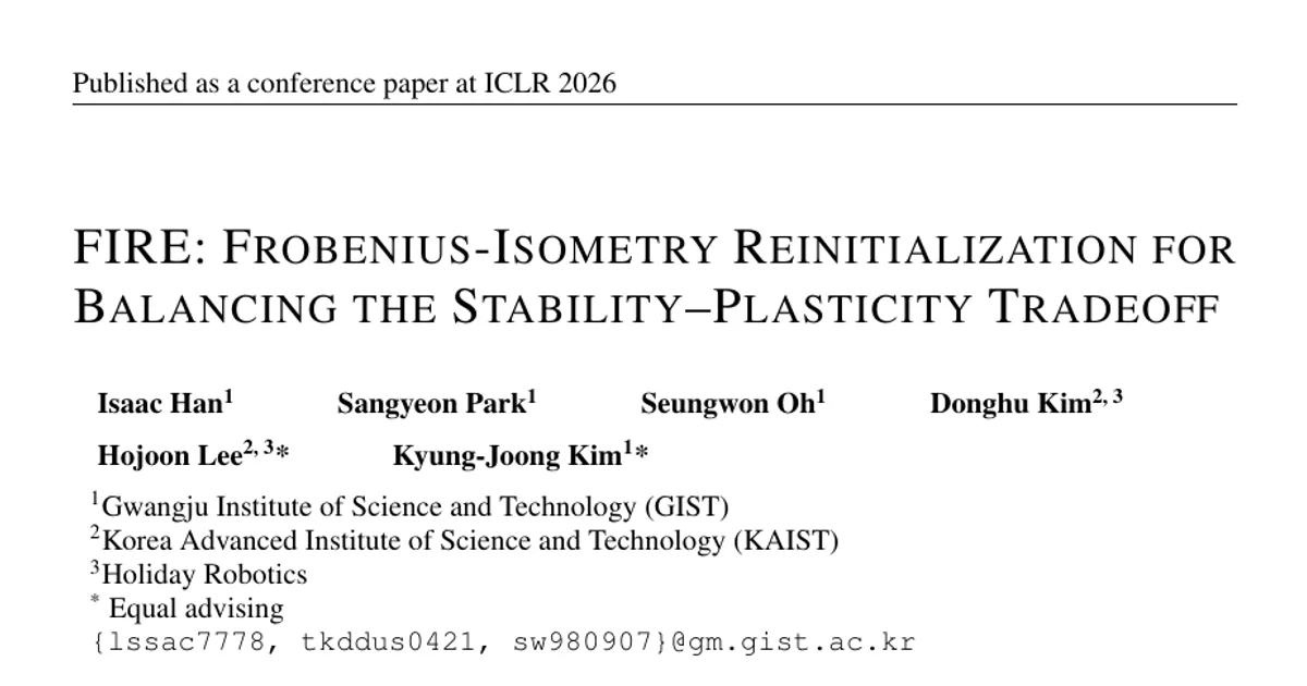 FIRE: Frobenius-Isometry Reinitialization for Balancing the Stability-Plasticity Tradeoff