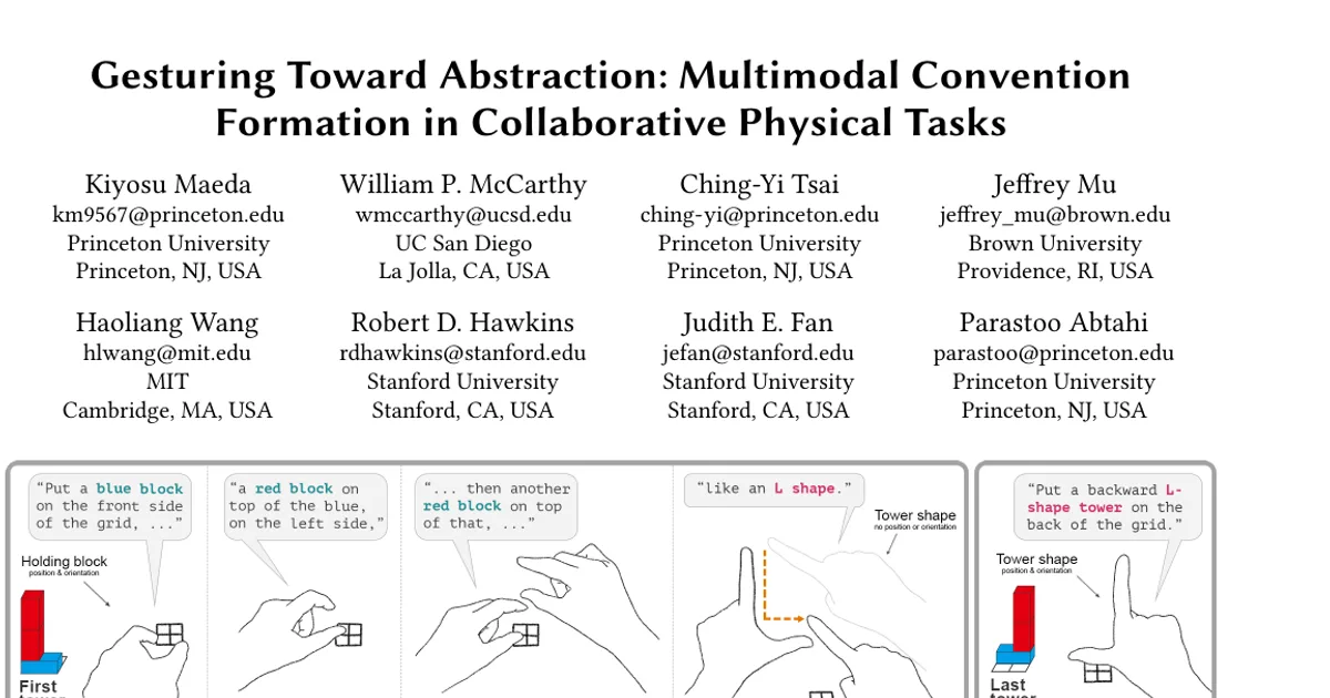 Gesturing Toward Abstraction: Multimodal Convention Formation in Collaborative Physical Tasks