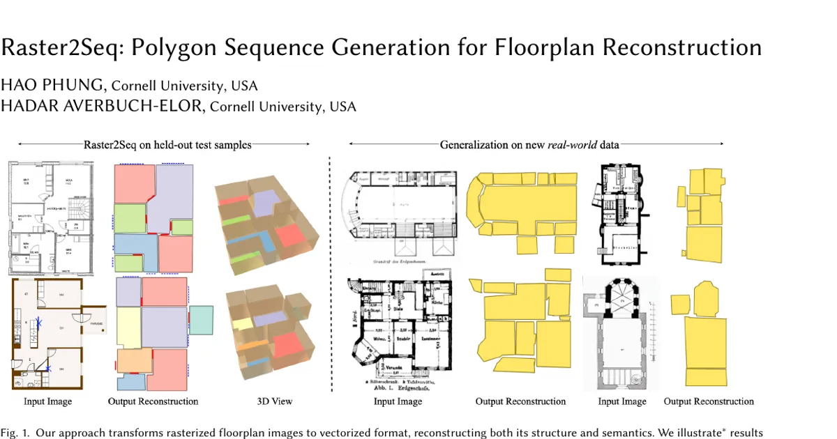 Raster2Seq: Polygon Sequence Generation for Floorplan Reconstruction