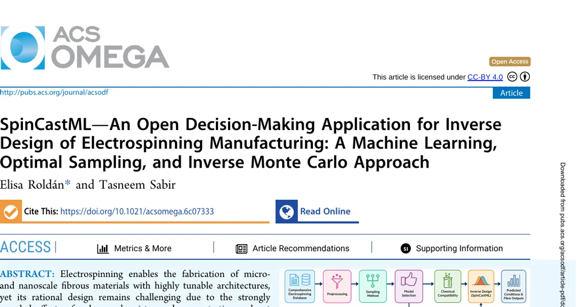 SpinCastML an Open Decision-Making Application for Inverse Design of Electrospinning Manufacturing: A Machine Learning, Optimal Sampling and Inverse Monte Carlo Approach