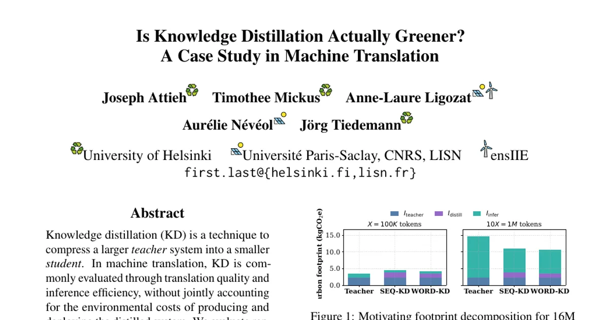 Is Knowledge Distillation Actually Greener? A Case Study in Machine Translation