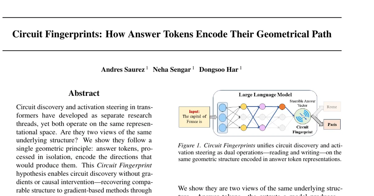 Circuit Fingerprints: How Answer Tokens Encode Their Geometrical Path