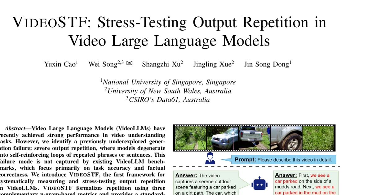 VideoSTF: Stress-Testing Output Repetition in Video Large Language Models