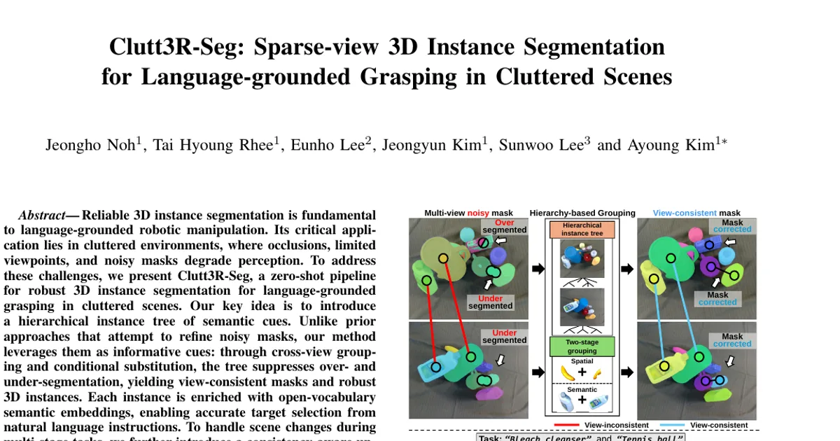 Clutt3R-Seg: Sparse-view 3D Instance Segmentation for Language-grounded Grasping in Cluttered Scenes