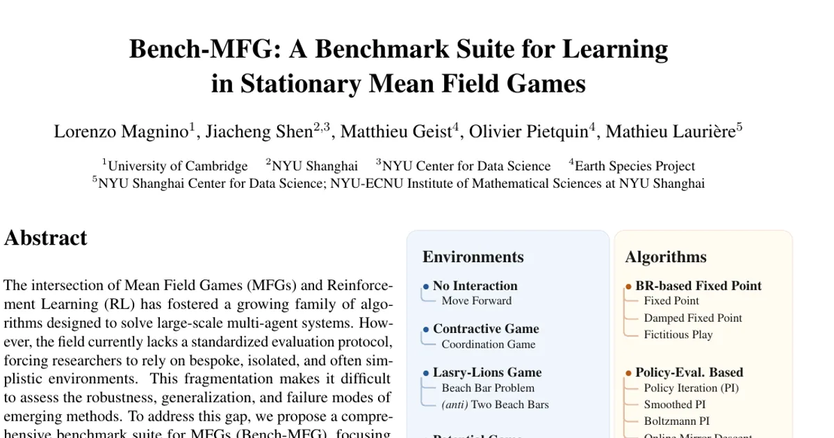 Bench-MFG: A Benchmark Suite for Learning in Stationary Mean Field Games