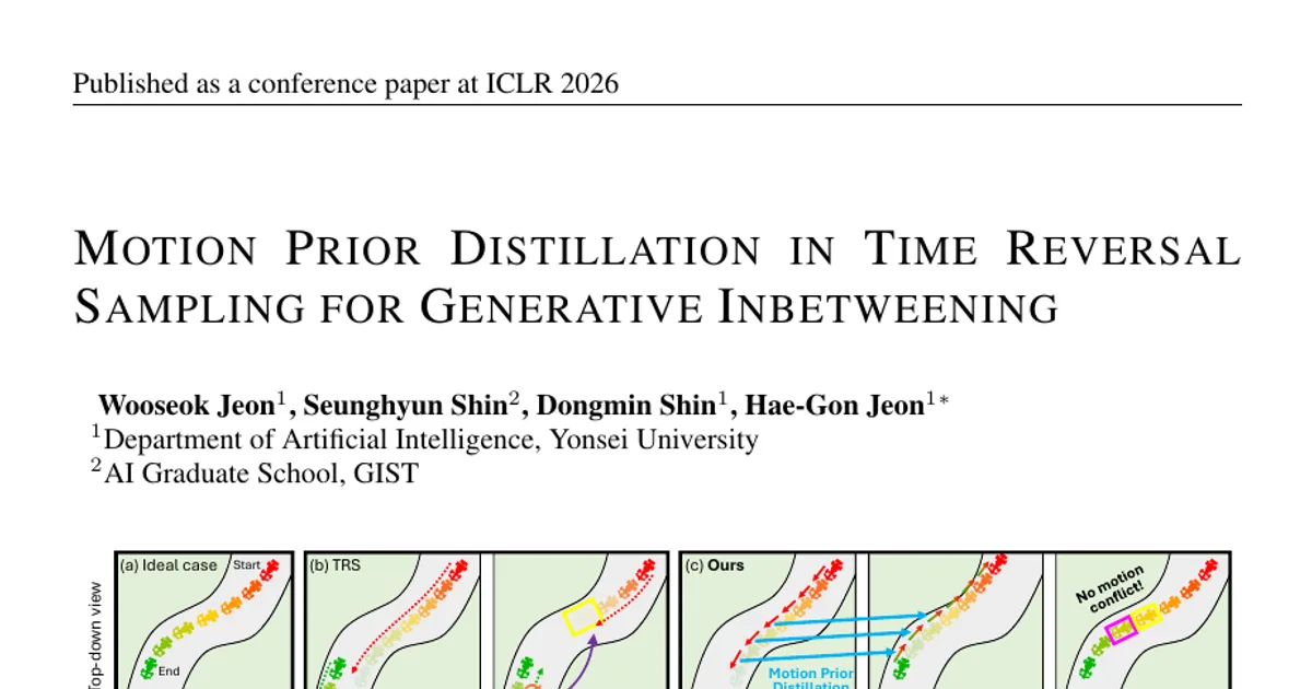 Motion Prior Distillation in Time Reversal Sampling for Generative Inbetweening