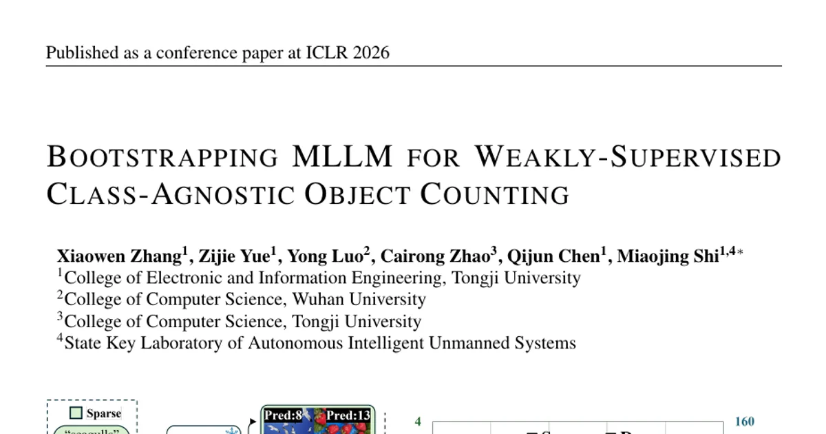 Bootstrapping MLLM for Weakly-Supervised Class-Agnostic Object Counting