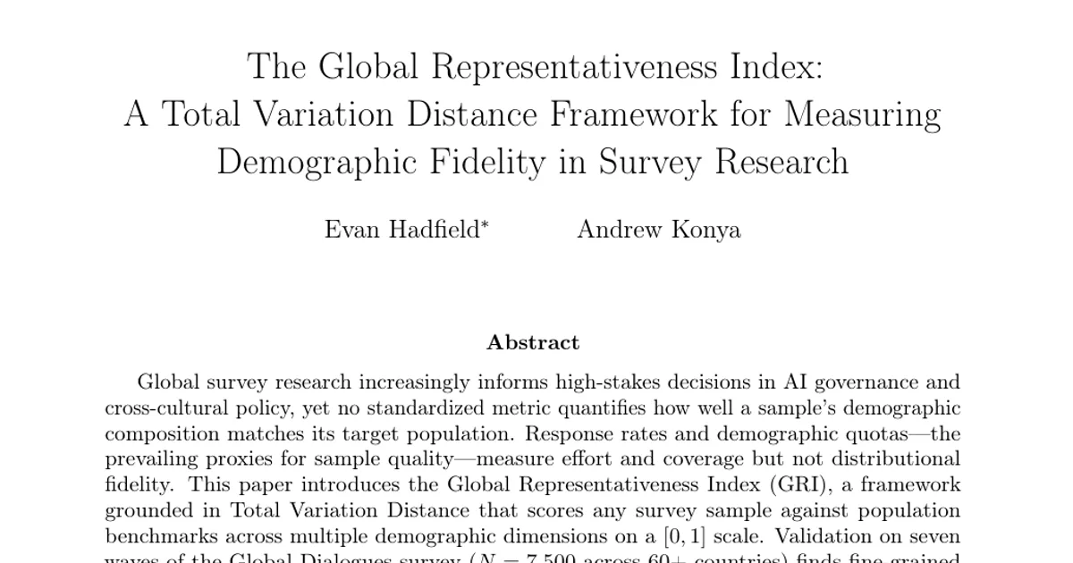 The Global Representativeness Index: A Total Variation Distance Framework for Measuring Demographic Fidelity in Survey Research