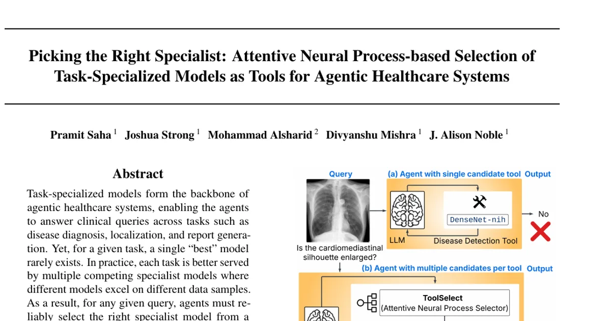 Picking the Right Specialist: Attentive Neural Process-based Selection of Task-Specialized Models as Tools for Agentic Healthcare Systems