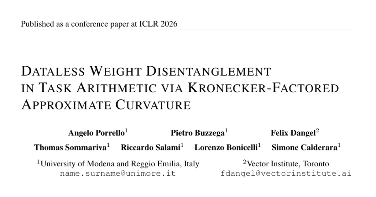 Dataless Weight Disentanglement in Task Arithmetic via Kronecker-Factored Approximate Curvature