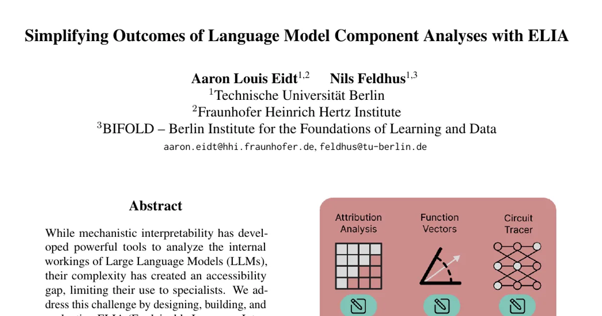 Simplifying Outcomes of Language Model Component Analyses with ELIA