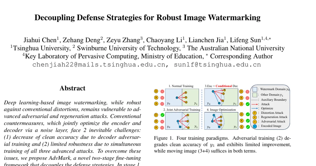 Decoupling Defense Strategies for Robust Image Watermarking