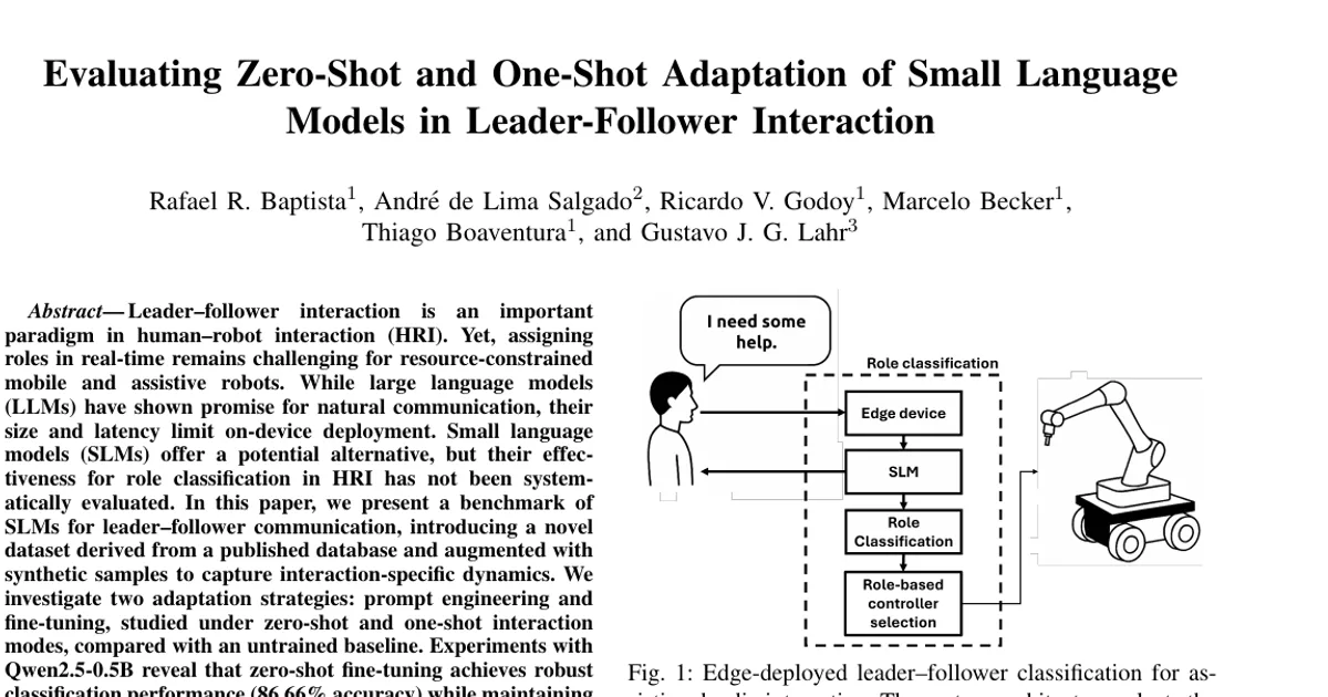 Evaluating Zero-Shot and One-Shot Adaptation of Small Language Models in Leader-Follower Interaction