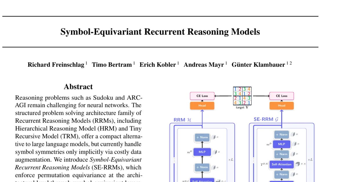 Symbol-Equivariant Recurrent Reasoning Models