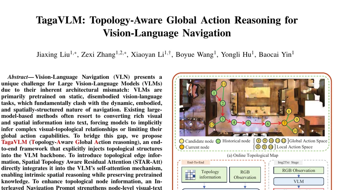 TagaVLM: Topology-Aware Global Action Reasoning for Vision-Language Navigation