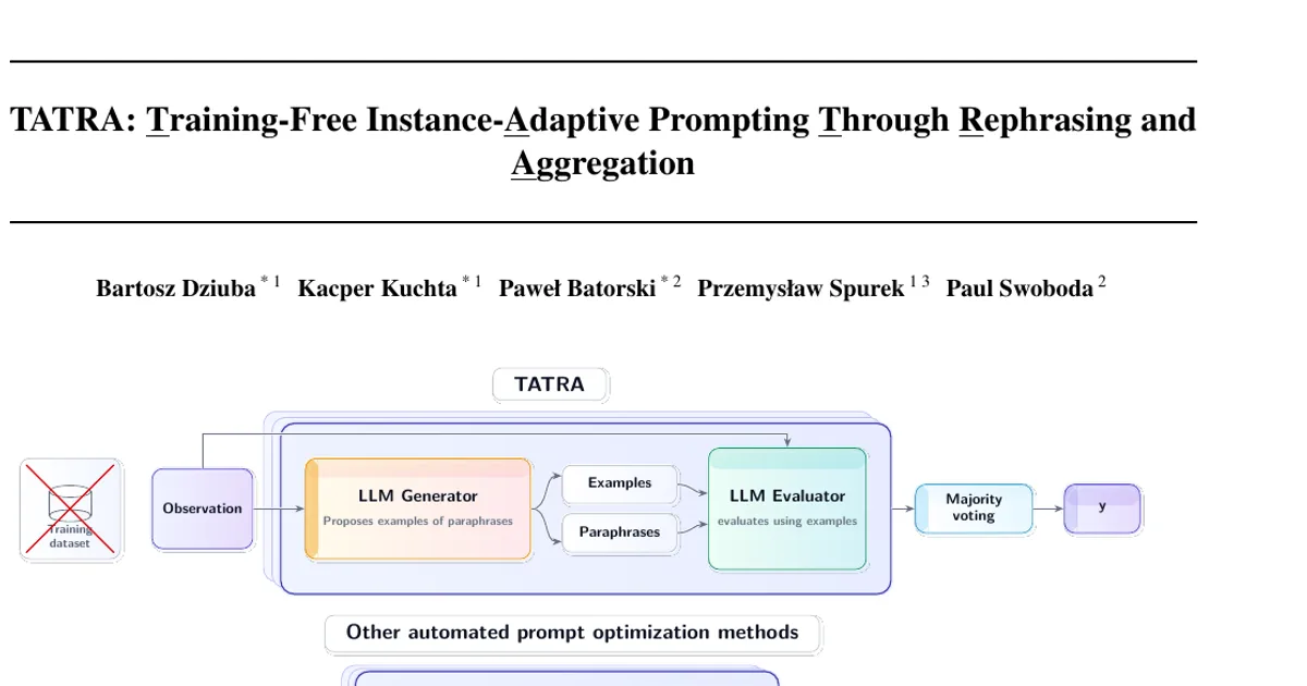 TATRA: Training-Free Instance-Adaptive Prompting Through Rephrasing and Aggregation