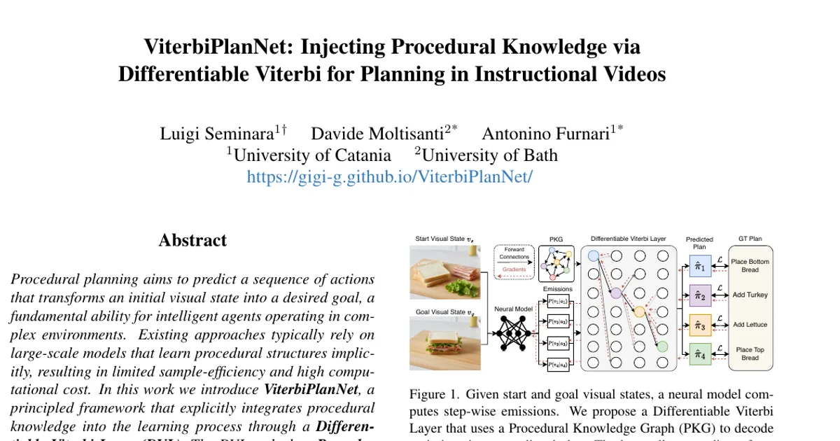 ViterbiPlanNet: Injecting Procedural Knowledge via Differentiable Viterbi for Planning in Instructional Videos