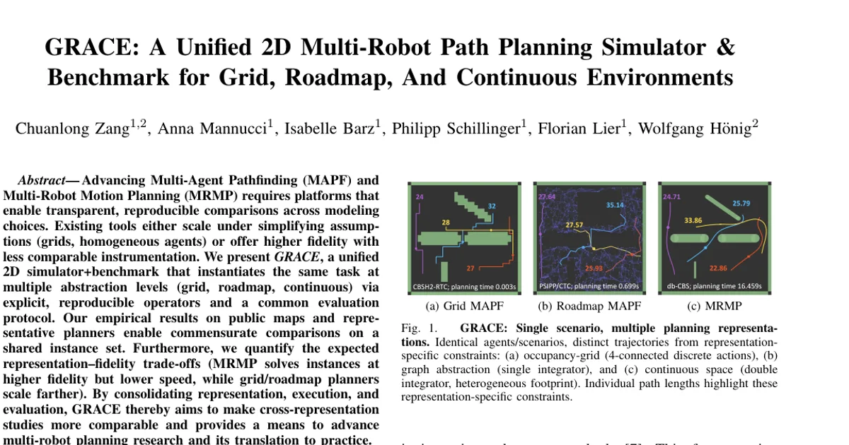 GRACE: A Unified 2D Multi-Robot Path Planning Simulator & Benchmark for Grid, Roadmap, And Continuous Environments