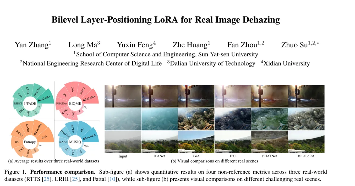 Bilevel Layer-Positioning LoRA for Real Image Dehazing