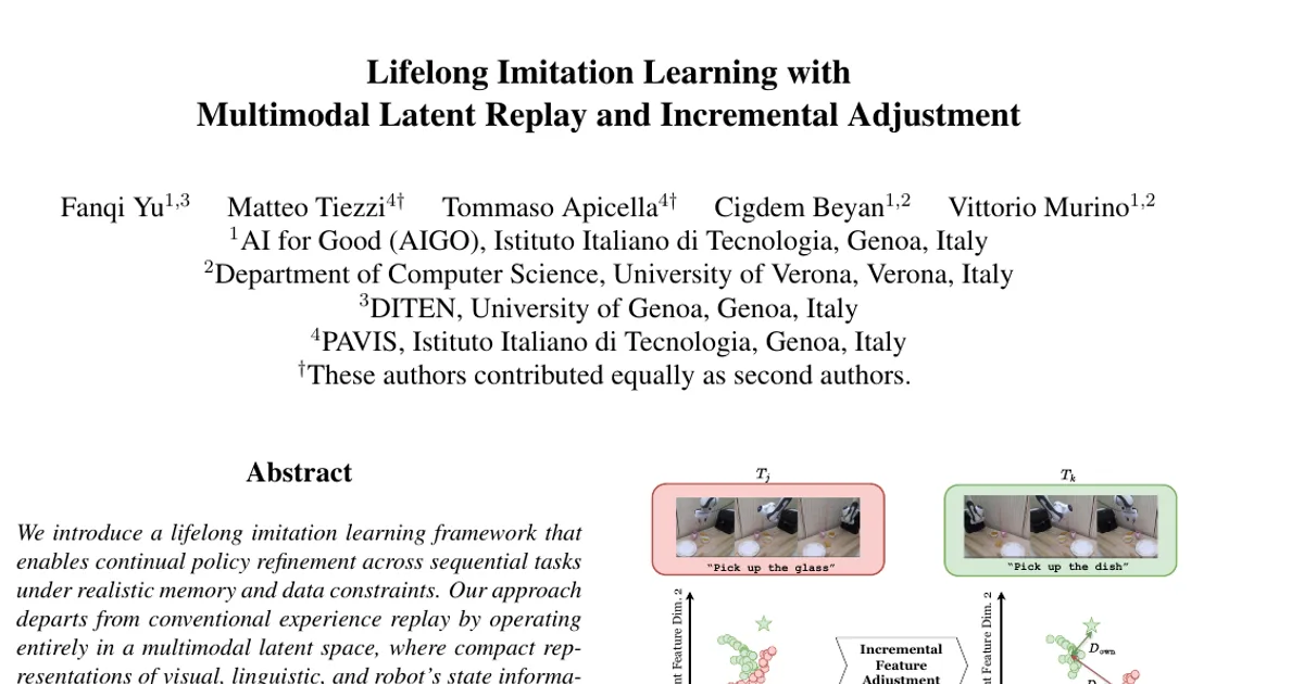 Lifelong Imitation Learning with Multimodal Latent Replay and Incremental Adjustment