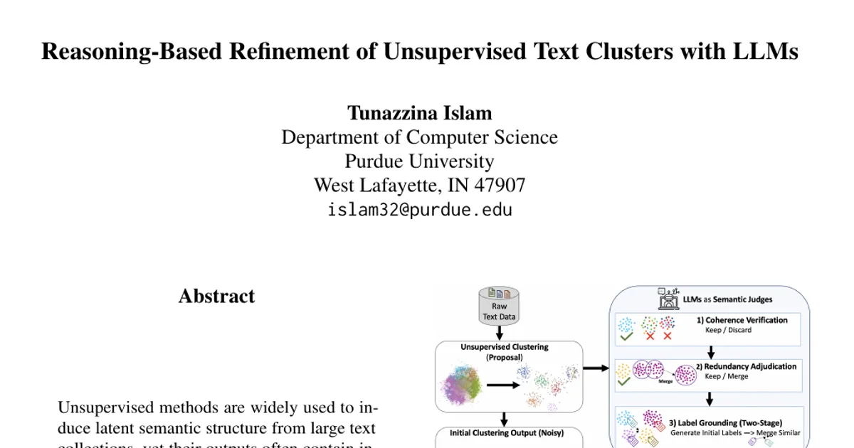 Reasoning-Based Refinement of Unsupervised Text Clusters with LLMs