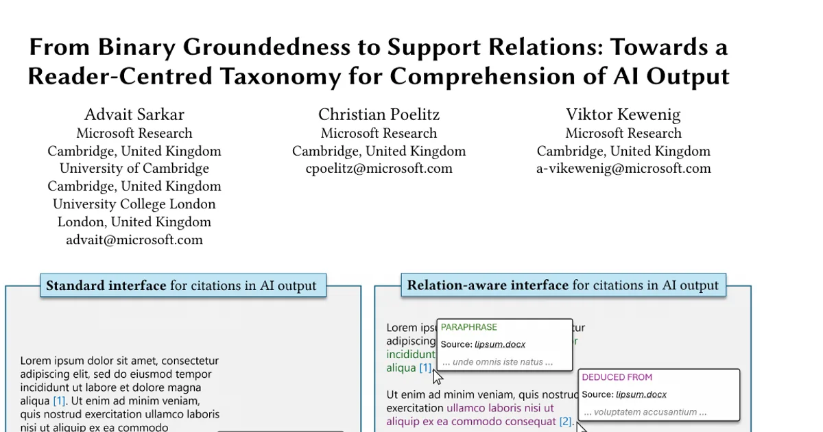 From Binary Groundedness to Support Relations: Towards a Reader-Centred Taxonomy for Comprehension of AI Output