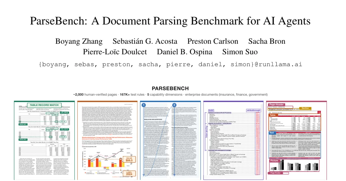 ParseBench: A Document Parsing Benchmark for AI Agents