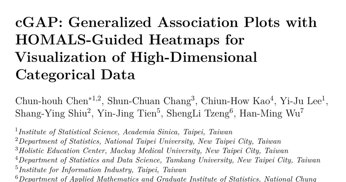 cGAP: Generalized Association Plots with HOMALS-Guided Heatmaps for Visualization of High-Dimensional Categorical Data