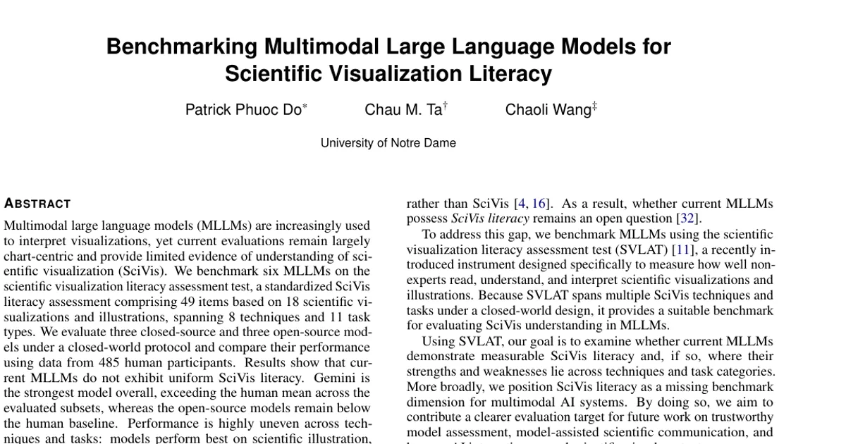 Benchmarking Multimodal Large Language Models for Scientific Visualization Literacy