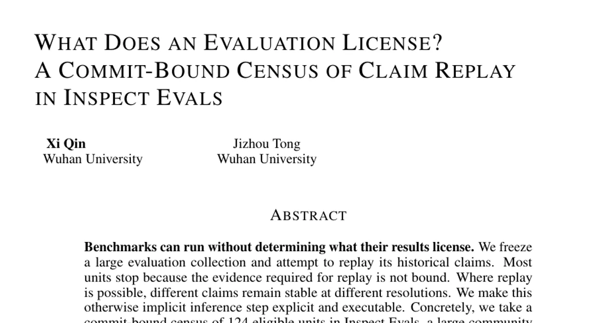 What Does an Evaluation License? A Commit-Bound Census of Claim Replay in Inspect Evals