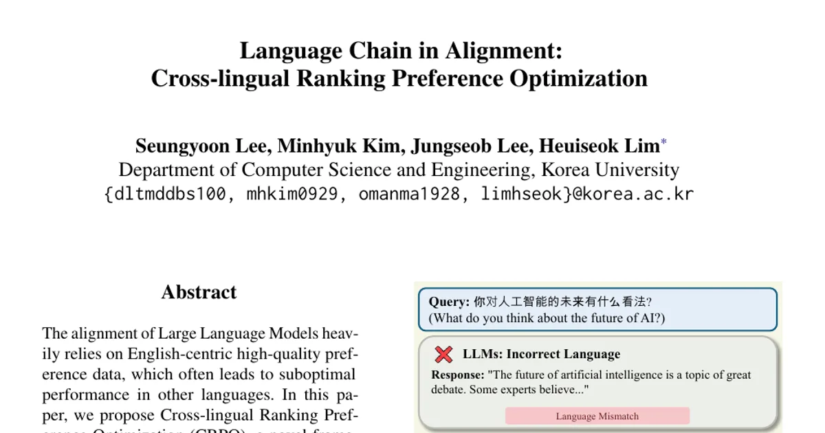La catena linguistica nell’allineamento: ottimizzazione delle preferenze mediante ranking interlinguistico