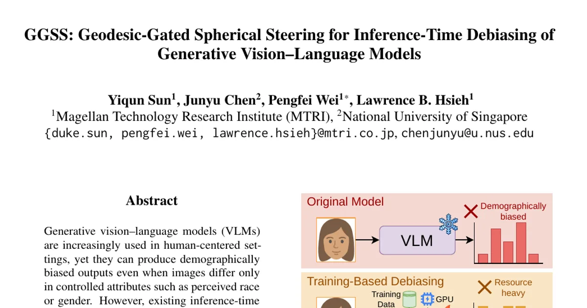 GGSS: Geodesic-Gated Spherical Steering per la riduzione dei bias in fase di inferenza nei modelli generativi di visione e linguaggio