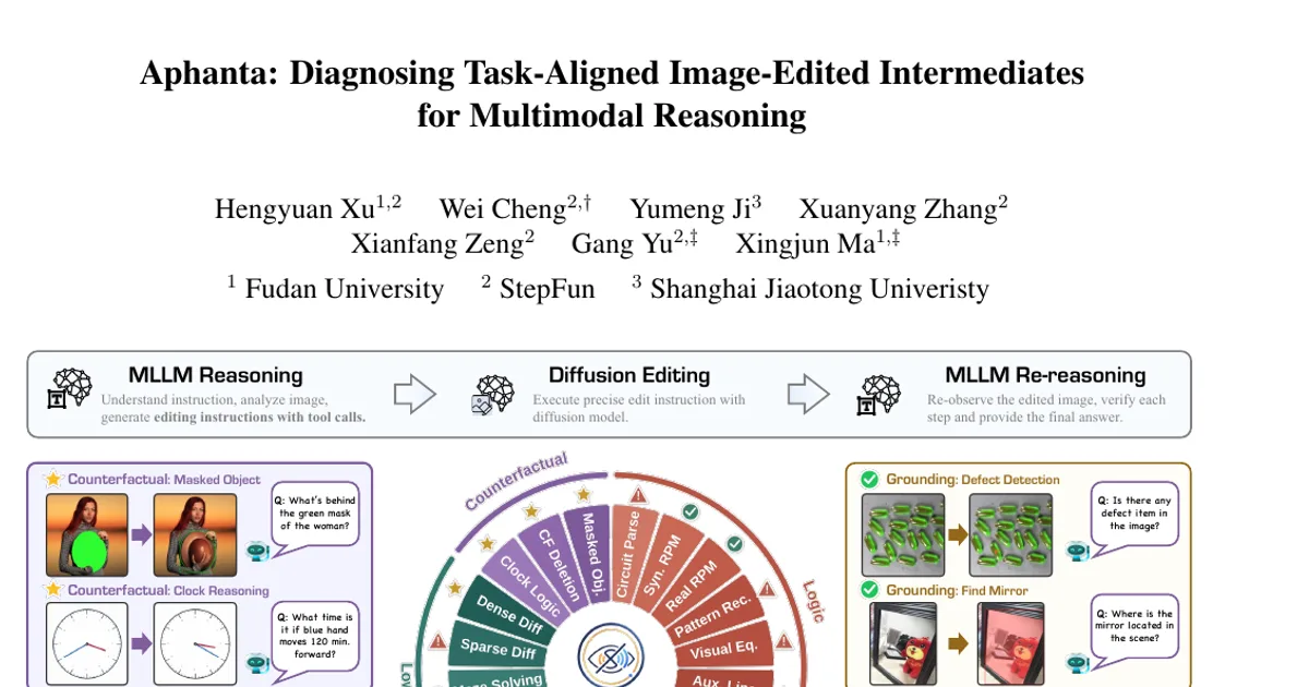 Aphanta: Diagnosing Task-Aligned Image-Edited Intermediates for Multimodal Reasoning