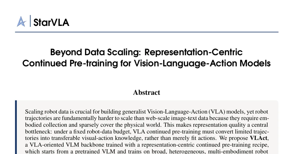 Beyond Data Scaling: Representation-Centric Continued Pre-training for Vision-Language-Action Models