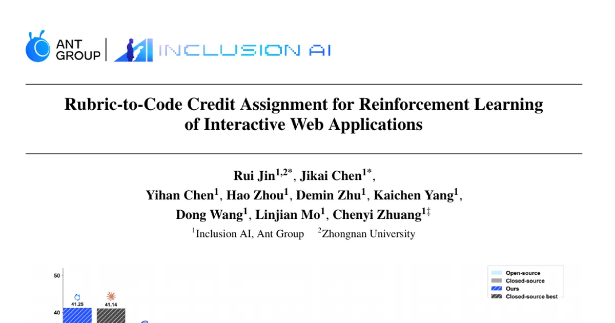Rubric-to-Code Credit Assignment for Reinforcement Learning